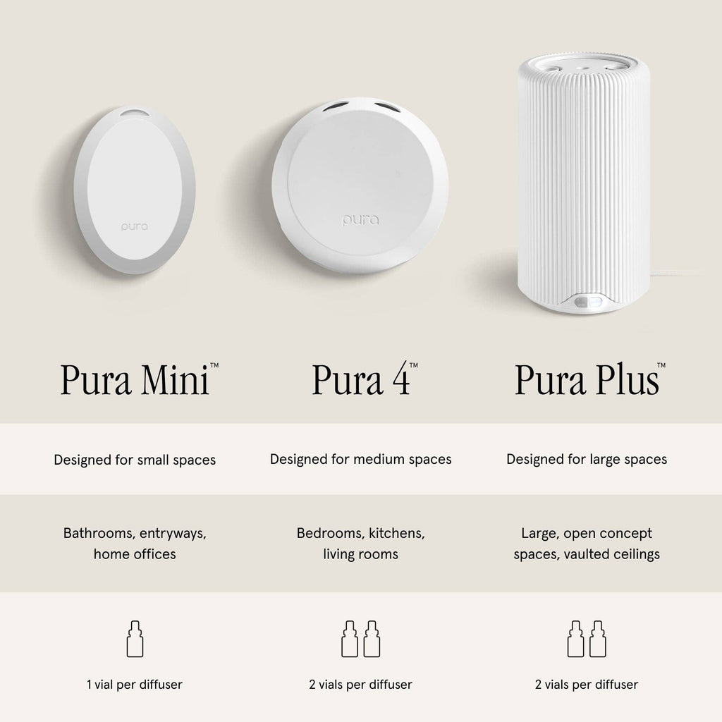Pura Plus: White