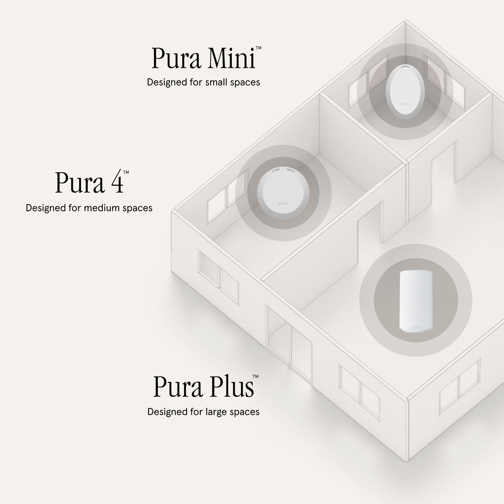 Pura Plus: White